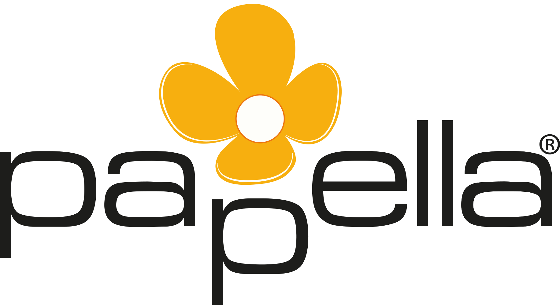 Papella